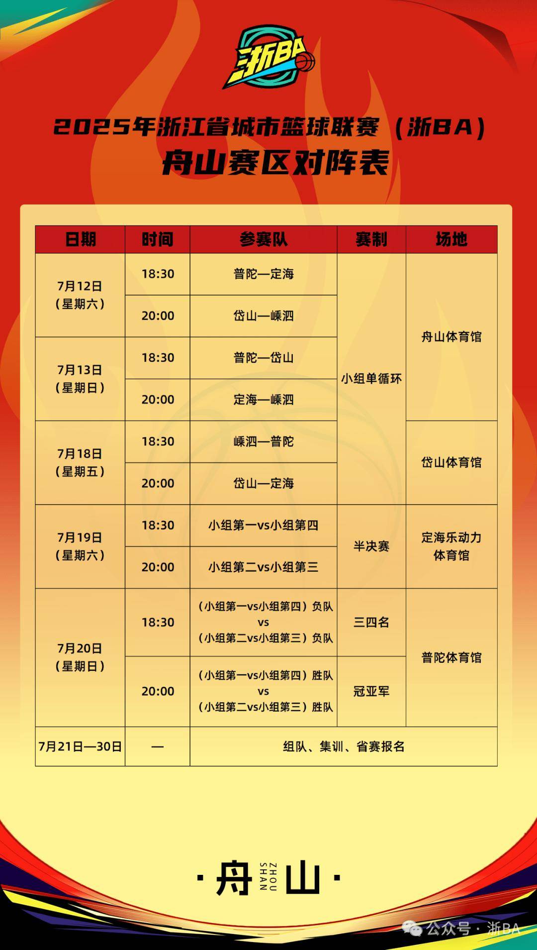 开云APP-CBA常规赛赛程吃紧,浙江队窗口期远射贴柱,目标明确,心理建设被强调的简单介绍