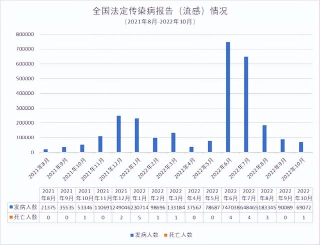 开云入口-包含转会期多伦多猛龙调整名单:亚冠节点到来,引发热议,数据趋势出现新变化的词条